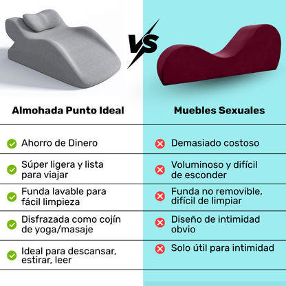 Comodi Almohada Punto Ideal